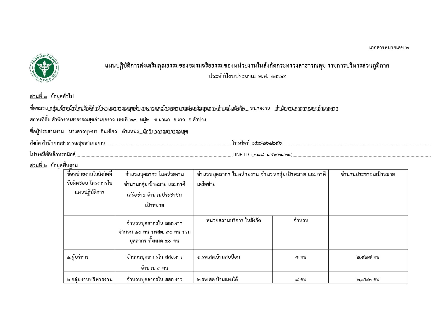 ปกเอกสาร